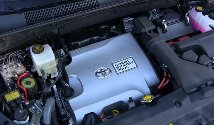 2022 Toyota Highlander Hybrid Engine