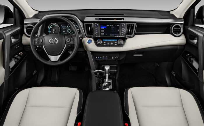 2022 Toyota RAV4 Interior