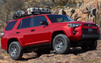 New Toyota 4Runner 2024  Release Date, Redesign